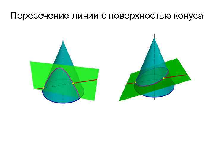 Пересечение линии с поверхностью конуса 