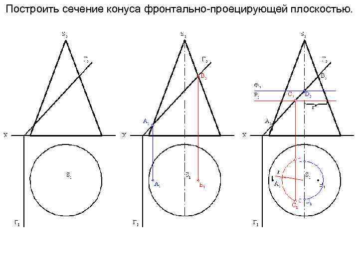 Построить проекцию конуса