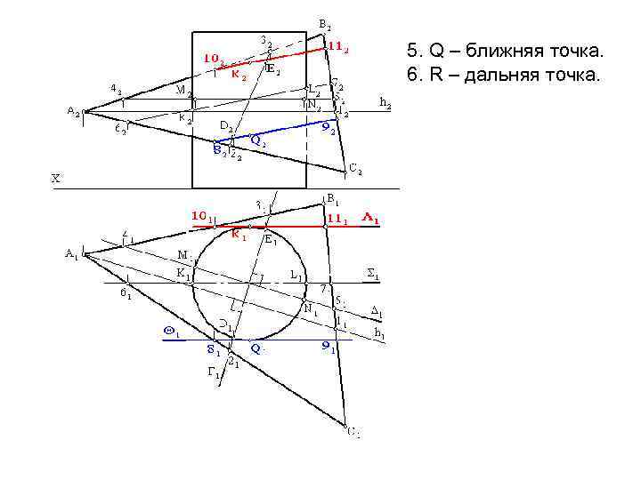 5. Q – ближняя точка. 6. R – дальняя точка. 