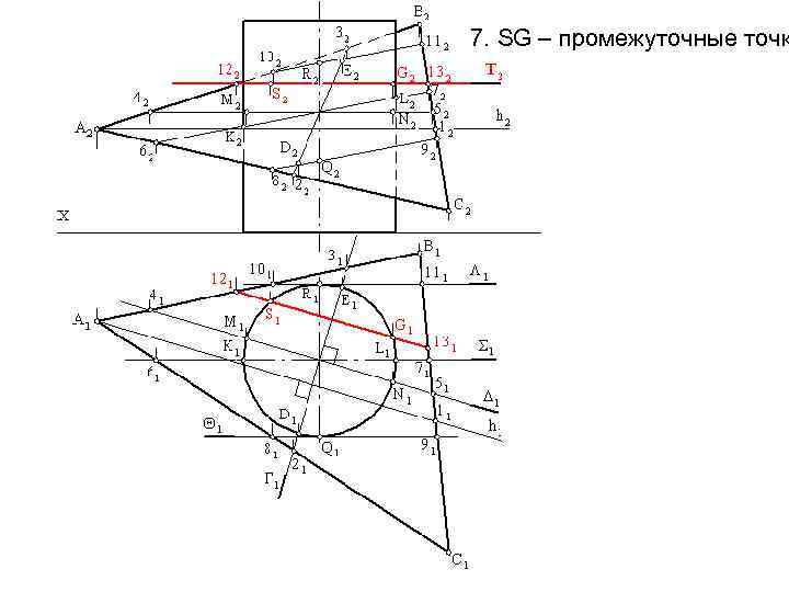 7. SG – промежуточные точк 