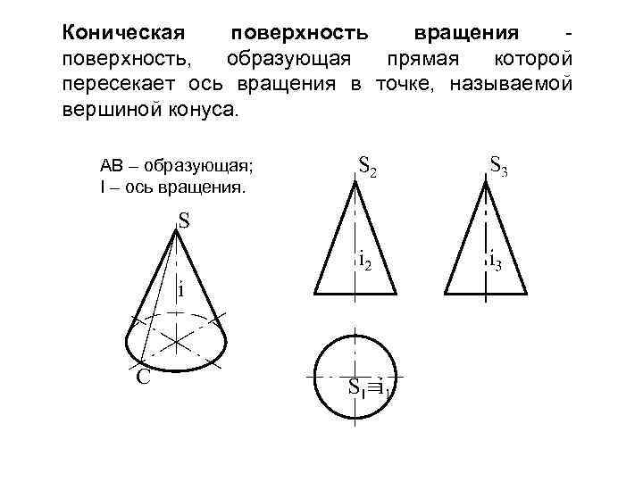 Образующая прямая