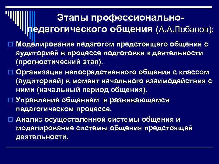 Этапы профессиональнопедагогического общения (А. А. Лобанов): o Моделирование педагогом предстоящего общения с аудиторией в