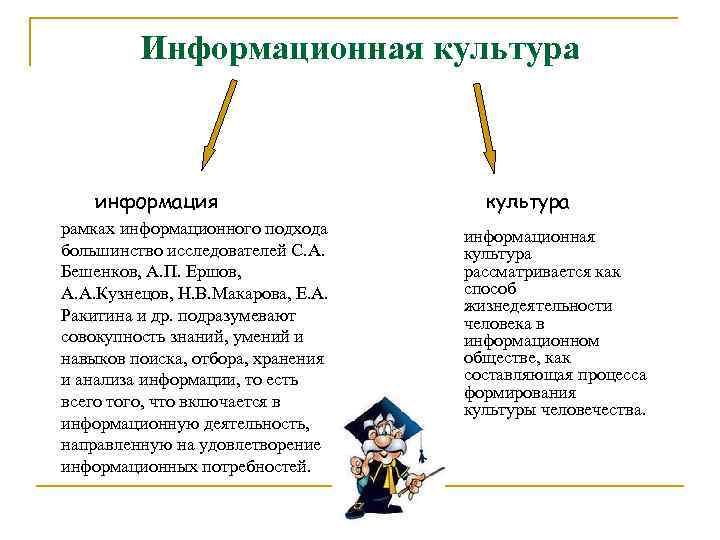 Информационная культура информация рамках информационного подхода большинство исследователей С. А. Бешенков, А. П. Ершов,