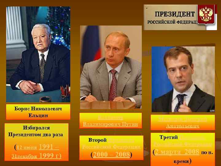 Борис Николаевич Ельцин Избирался Президентом два раза (12 июня 1991 – 31 декабря 1999