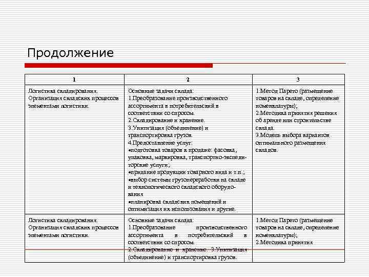 Экономико математические методы спбгу учебный план