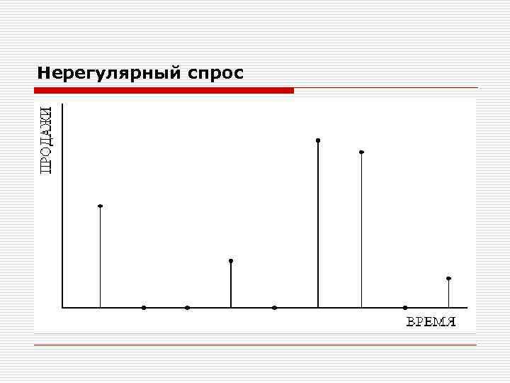 Нерегулярный спрос 