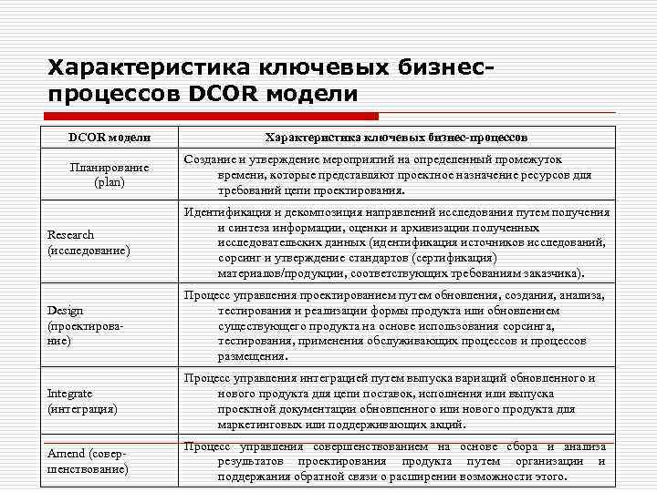 1 модель плана по ключевым делам