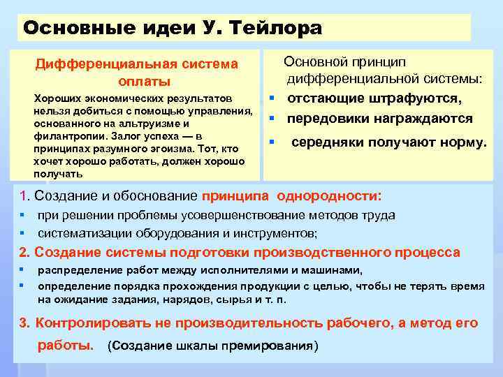 Основные идеи У. Тейлора Дифференциальная система оплаты Хороших экономических результатов нельзя добиться с помощью
