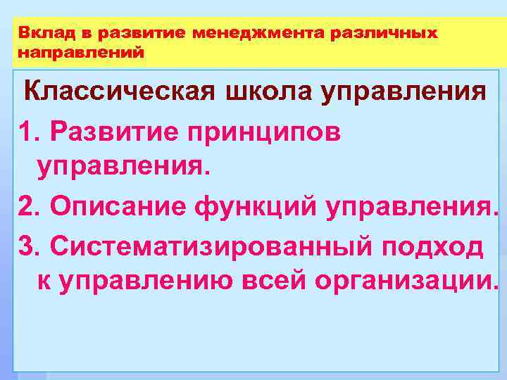 Вклад в развитие менеджмента различных направлений Классическая школа управления 1. Развитие принципов управления. 2.