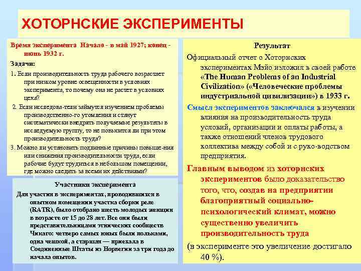 ХОТОРНСКИЕ ЭКСПЕРИМЕНТЫ Время эксперимента Начало - в май 1927; конец июнь 1932 г. Задачи: