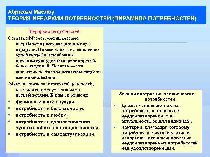 Абрахам Маслоу ТЕОРИЯ ИЕРАРХИИ ПОТРЕБНОСТЕЙ (ПИРАМИДА ПОТРЕБНОСТЕЙ) Иерархия потребностей Согласно Маслоу, «человеческие потребности располагаются