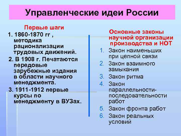 Управленческие идеи России Первые шаги 1. 1860 1870 гг , методика рационализации трудовых движений.