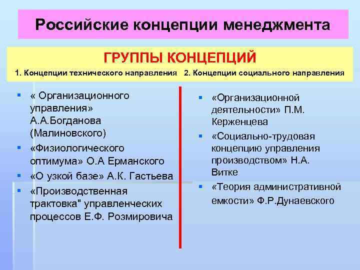 Российские концепции менеджмента ГРУППЫ КОНЦЕПЦИЙ 1. Концепции технического направления 2. Концепции социального направления §