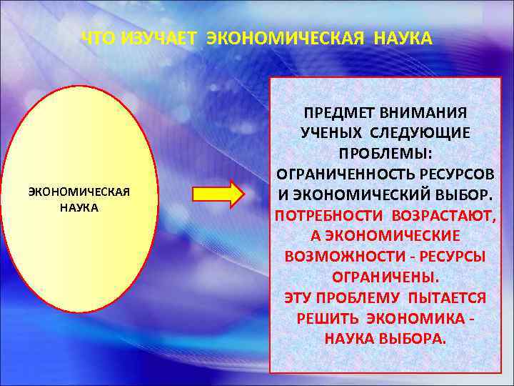 Потребности науки. Экономика решает проблему ограниченности ресурсов. Проблемы экономического выбора в условиях ограниченных ресурсов. Экономическая наука решает две проблемы ограниченность ресурсов и. Микроэкономика ограниченность ресурсов.