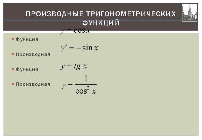 Производная тригонометрических функций презентация