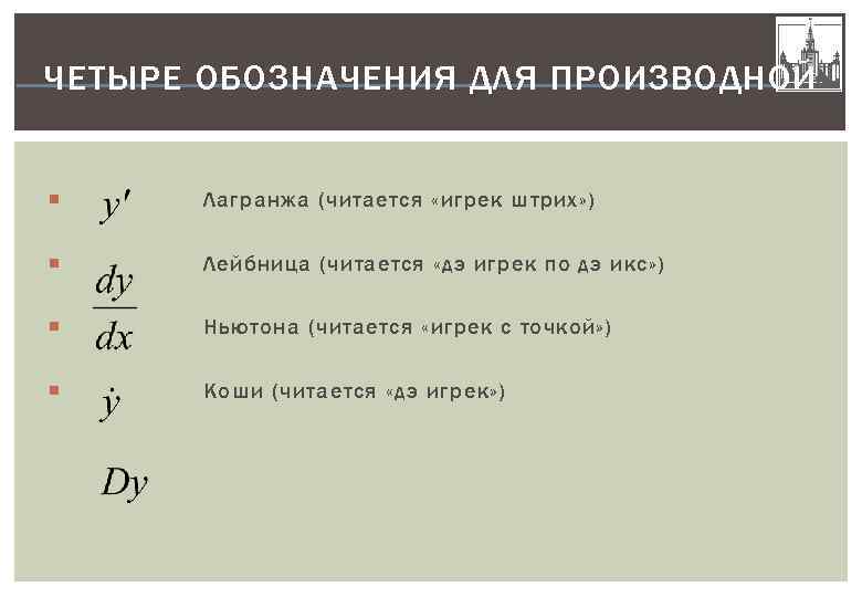 Производную функции игрек равно икс