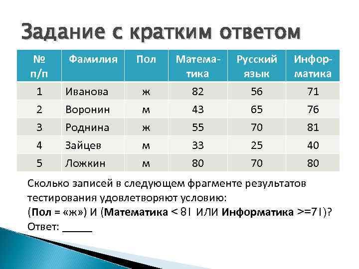 71 информатика. Тест по теме базы данных. ЕГЭ решение задач по базам данных. Сколько записей в следующем фрагменте. Тест по теме базы данных 8 класс.