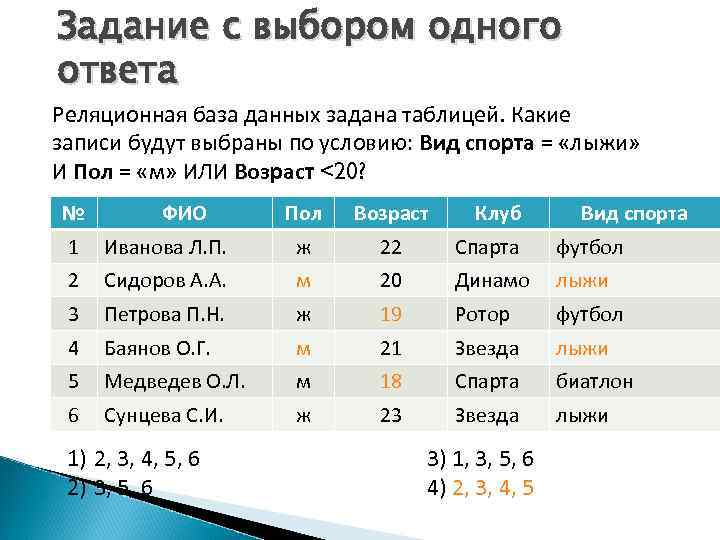 Задание с выбором одного ответа Реляционная база данных задана таблицей. Какие записи будут выбраны