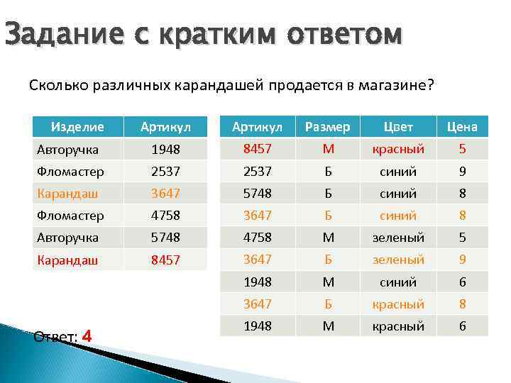 Сколько различных. Сколько разных карандашей продается в магазине. Сколько ответов.