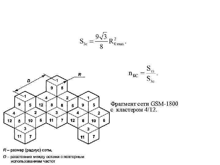 Фрагмент сети GSM-1800 с кластером 4/12. 