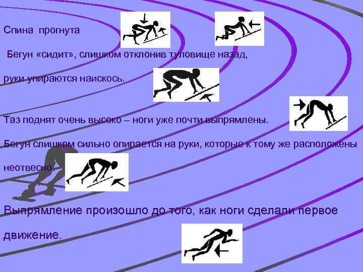 Спина прогнута Бегун «сидит» , слишком отклонив туловище назад, руки упираются наискось. Таз поднят