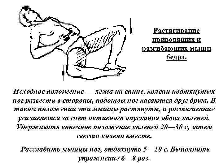  Растягивание приводящих и разгибающих мышц бедра. Исходное положение — лежа на спине, колени