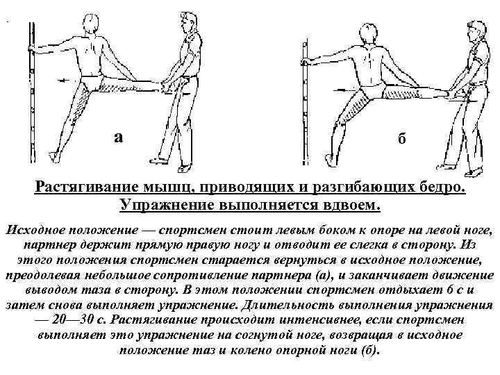 а б Растягивание мышц, приводящих и разгибающих бедро. Упражнение выполняется вдвоем. Исходное положение —