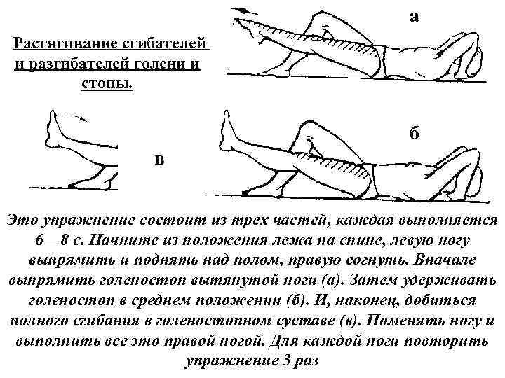 а Растягивание сгибателей и разгибателей голени и стопы. б в Это упражнение состоит из