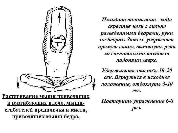 Исходное положение сидя скрестив ноги с сильно разведенными бедрами, руки на бедрах. Затем, удерживая