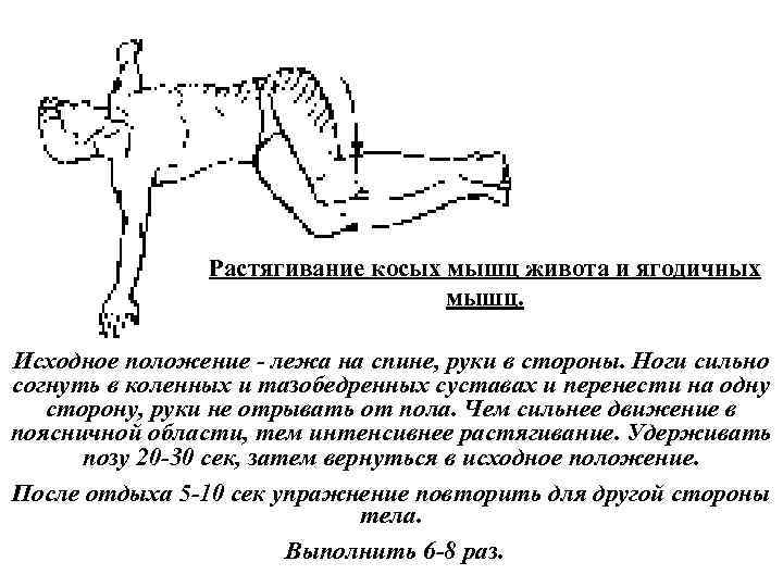 Растягивание косых мышц живота и ягодичных мышц. Исходное положение лежа на спине, руки в