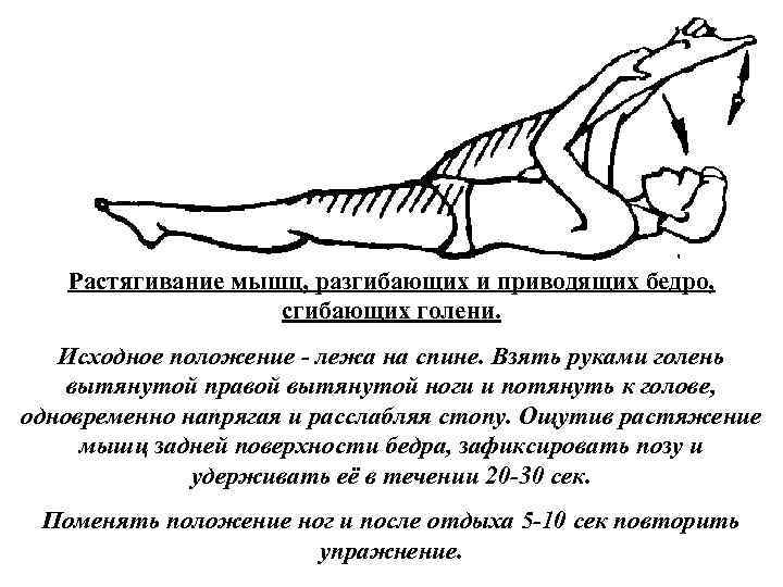 Растягивание мышц, разгибающих и приводящих бедро, сгибающих голени. Исходное положение лежа на спине. Взять