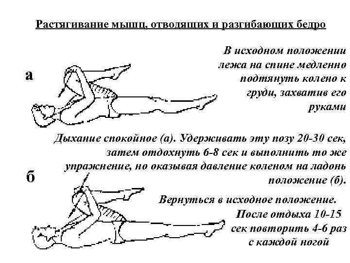 Растягивание мышц, отводящих и разгибающих бедро а б В исходном положении лежа на спине