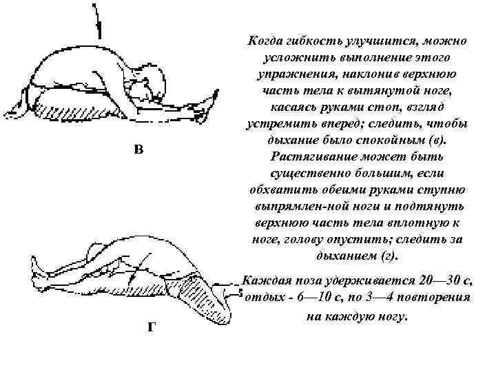Когда гибкость улучшится, можно усложнить выполнение этого упражнения, наклонив верхнюю часть тела к вытянутой