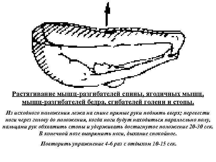 Растягивание мышц разгибателей спины, ягодичных мышц, мышц разгибателей бедра, сгибателей голени и стопы. Из