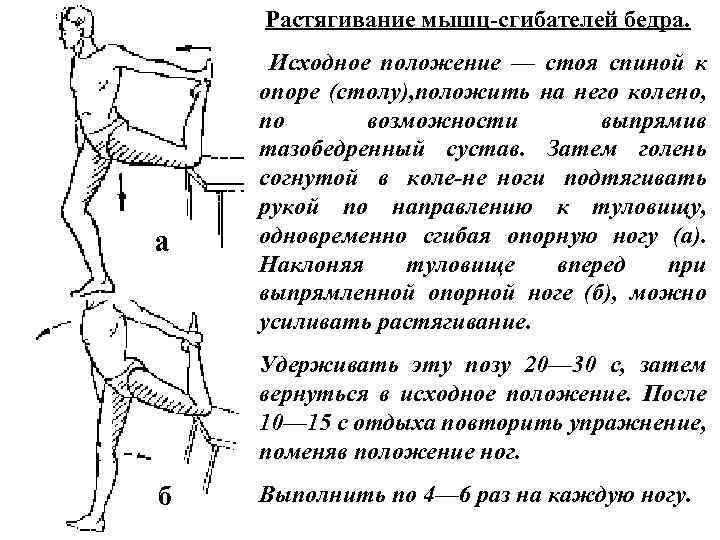  Растягивание мышц сгибателей бедра. а Исходное положение — стоя спиной к опоре (столу),