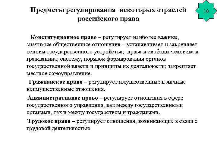 Предметы регулирования некоторых отраслей российского права Конституционное право – регулирует наиболее важные, значимые общественные