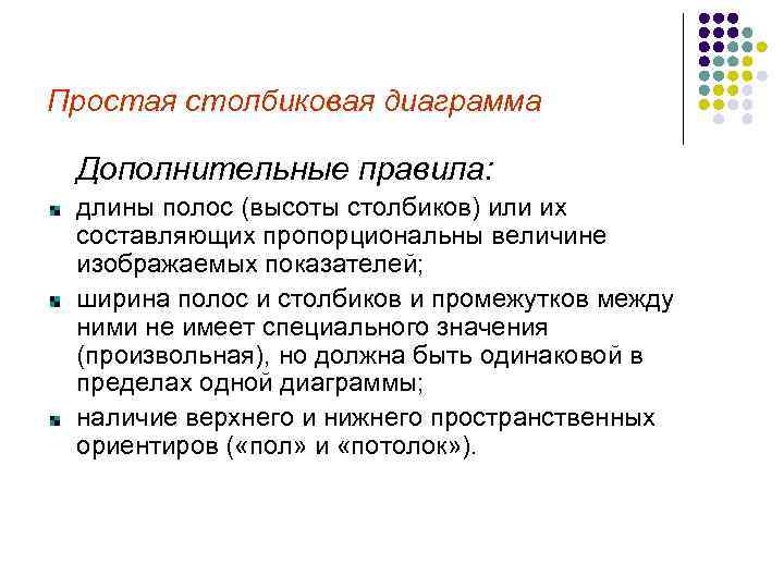 Простая столбиковая диаграмма Дополнительные правила: длины полос (высоты столбиков) или их составляющих пропорциональны величине