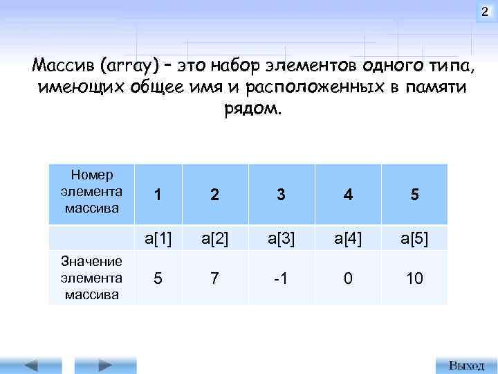 2 Массив (array) – это набор элементов одного типа, имеющих общее имя и расположенных