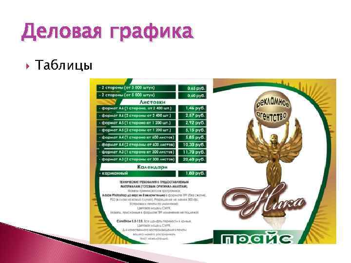 Деловая графика Таблицы 