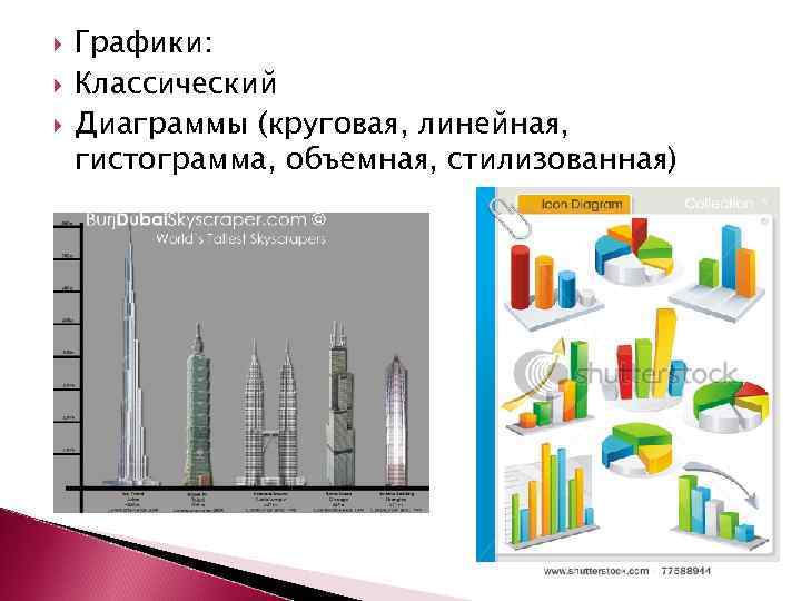  Графики: Классический Диаграммы (круговая, линейная, гистограмма, объемная, стилизованная) 