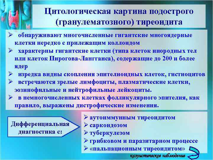 Цитологическая картина подострого (гранулематозного) тиреоидита Ø обнаруживают многочисленные гигантские многоядерные клетки нередко с прилежащим