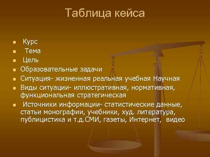Таблица кейса n n n n Курс Тема Цель Образовательные задачи Ситуация- жизненная реальная