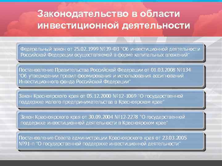 Законодательство в области инвестиционной деятельности Федеральный закон от 25. 02. 1999 № 39 -ФЗ