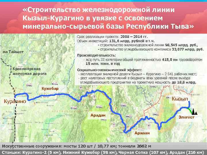  «Строительство железнодорожной линии Кызыл-Курагино в увязке с освоением минерально-сырьевой базы Республики Тыва» Срок
