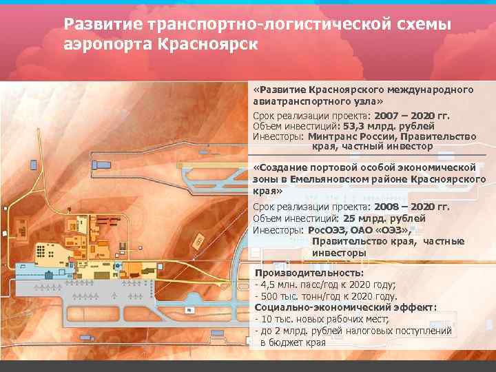 Развитие транспортно-логистической схемы аэропорта Красноярск «Развитие Красноярского международного авиатранспортного узла» Срок реализации проекта: 2007