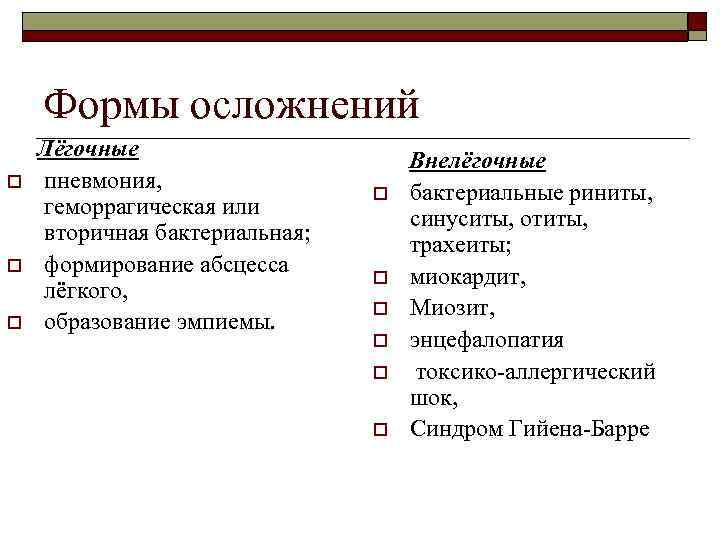 Формы осложнений o o o Лёгочные пневмония, геморрагическая или вторичная бактериальная; формирование абсцесса лёгкого,