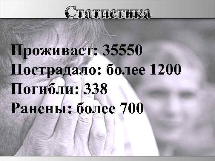 Статистика Проживает: 35550 Пострадало: более 1200 Погибли: 338 Ранены: более 700 