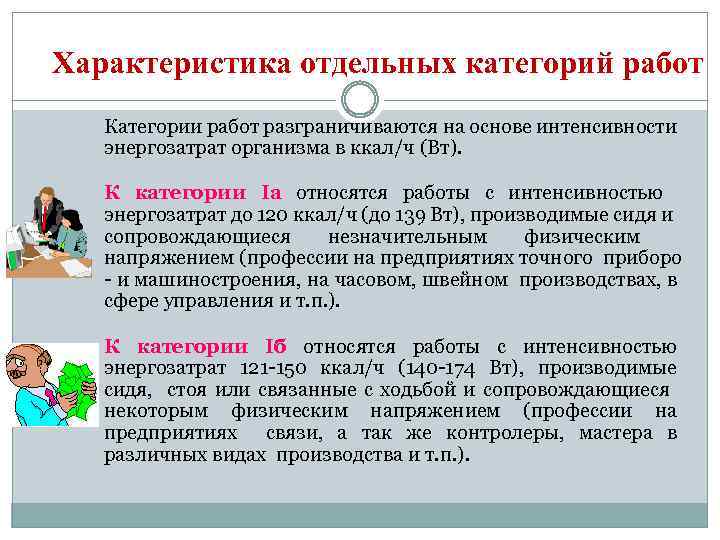 Характеристика отдельных категорий работ Категории работ разграничиваются на основе интенсивности энергозатрат организма в ккал/ч