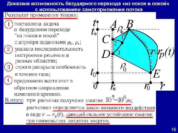 Доказана возможность безударного перехода «из покоя в покой» с использованием самоторможения потока 16 