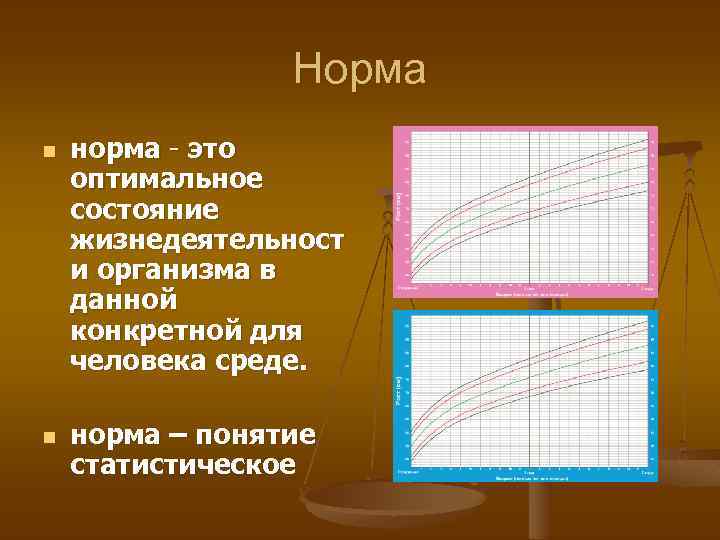 Норма n n норма - это оптимальное состояние жизнедеятельност и организма в данной конкретной